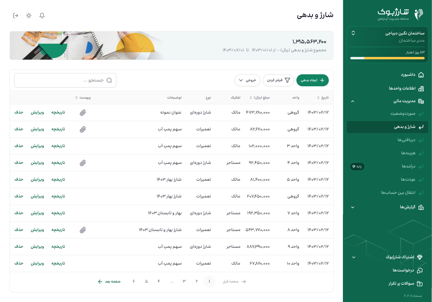 محاسبه شارژ و بدهی